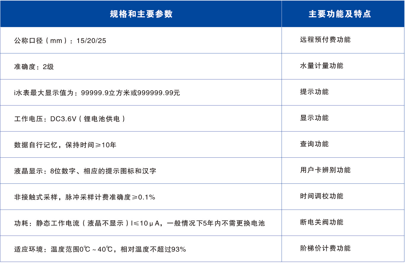 水表10_03.jpg